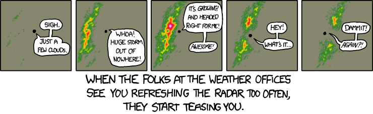 Weather Radar Weather Radar